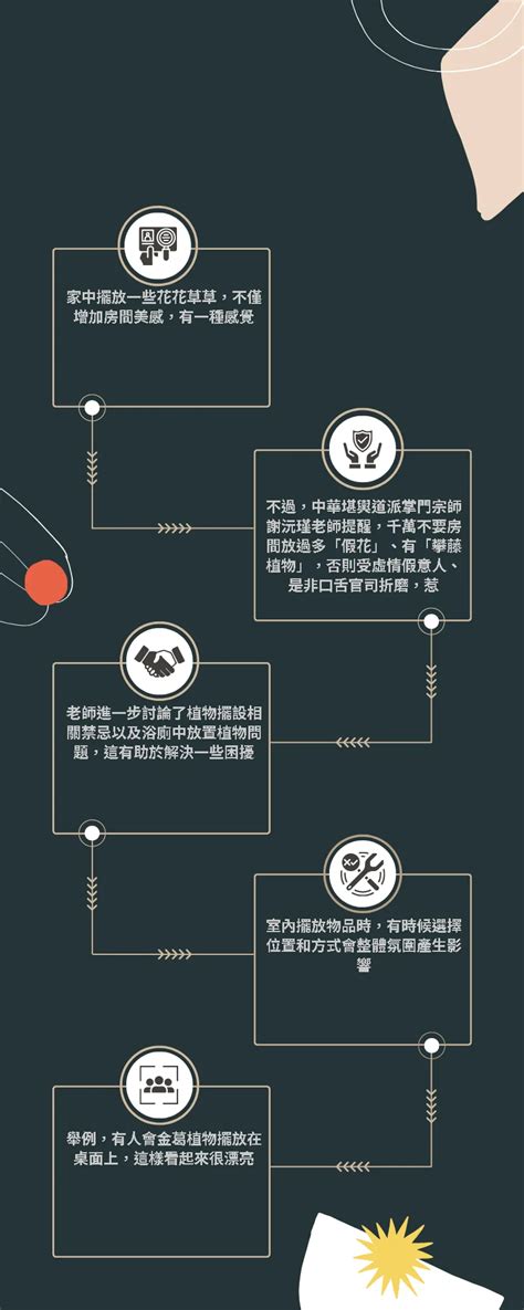 廁所放植物|廁所可以放植物嗎？適合放在浴室、廁所的植物推薦